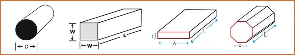Inconel Alloy 601/690 Round Bar Dimensional Tolerances Inconel Alloy 601/690 Round Bar Dimensional Tolerances